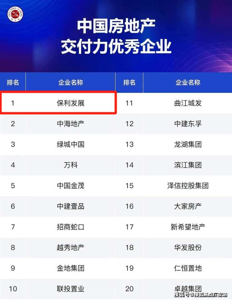 盘百科→首页网站→​保利虹桥和颂处中心楼盘百科→首页→24小时热线AG旗舰厅·(中国)网站保利虹桥和颂售楼处电话→售楼中心电话→​楼(图2)