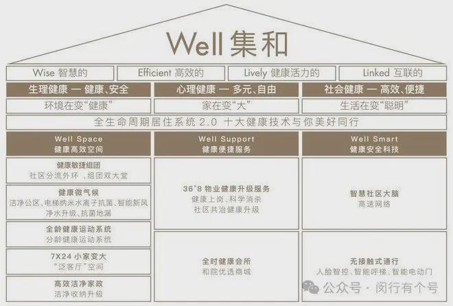 售楼处发布：保利光合上城启幕理想生活新篇AG旗舰厅·(中国)国际厅保利光合上城(图14)