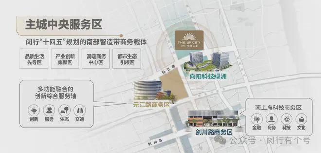 售楼处发布：保利光合上城启幕理想生活新篇AG旗舰厅·(中国)国际厅保利光合上城(图8)